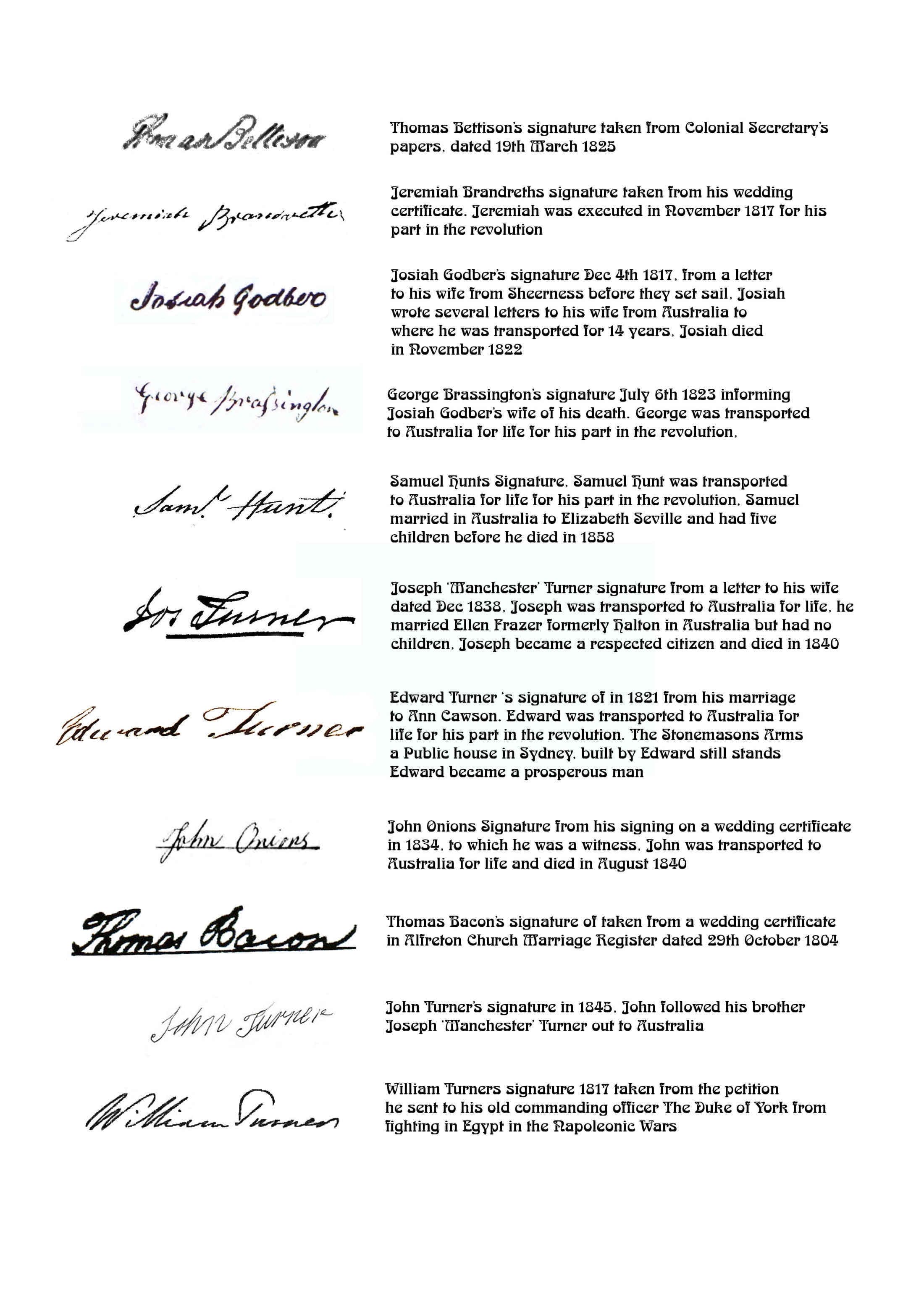 Signatures